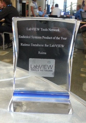 award