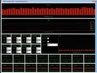 Multicore performance screenshot